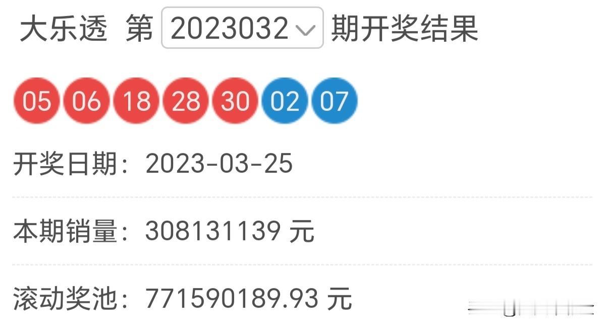 精选铁粉点评计划将内心的喧嚣调成静音，听见花开的声音。分享大乐透第25143期开