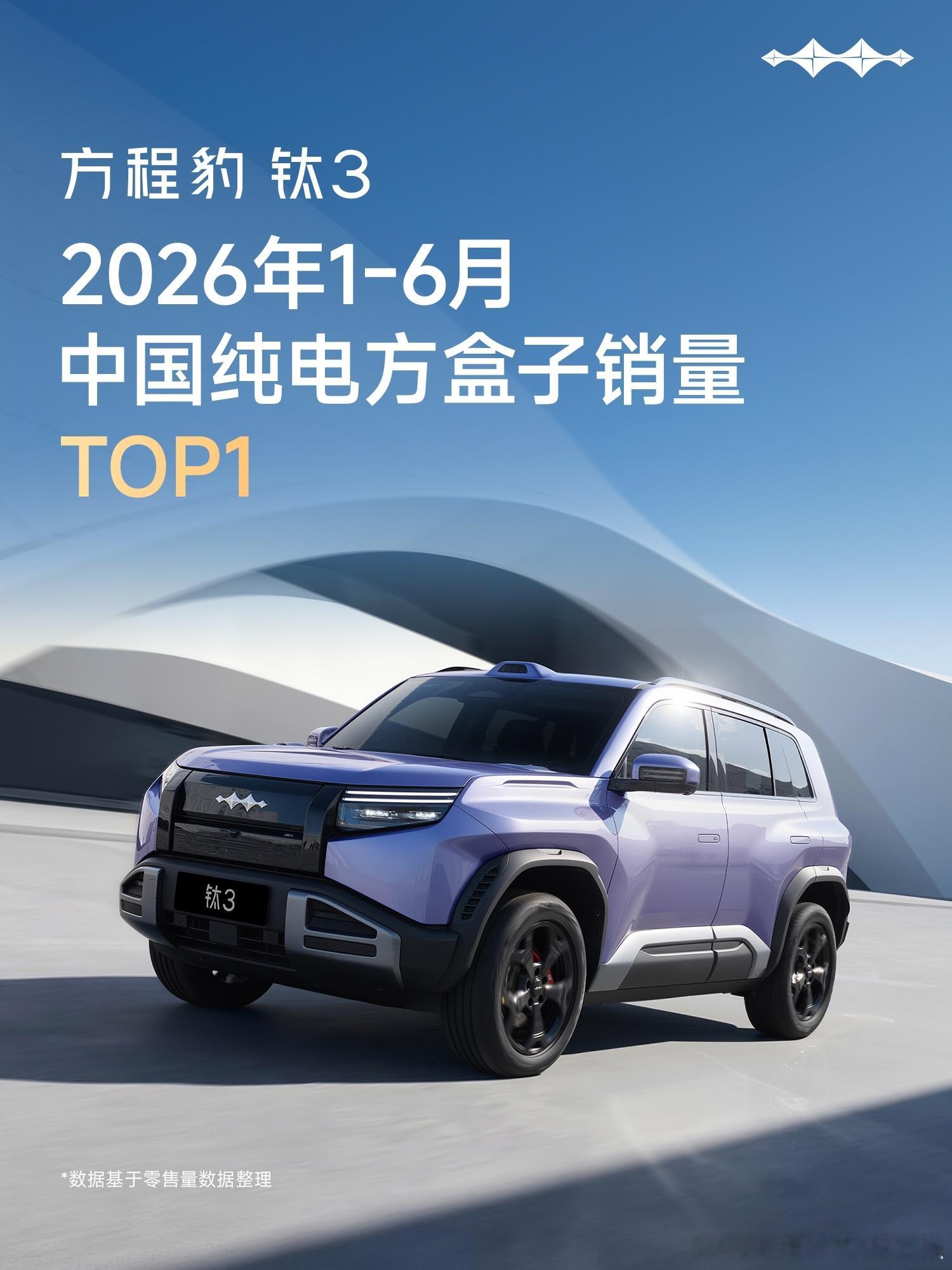 方程豹6月份销量一句话强得离谱！