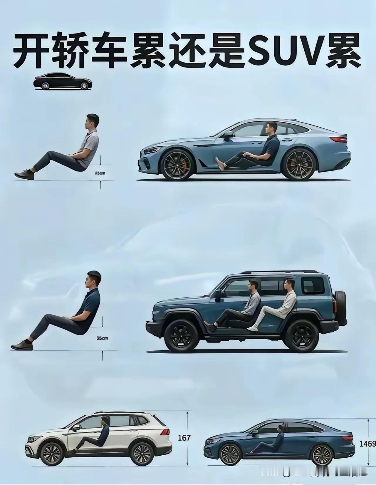 我认为，开轿车应该轻松一点