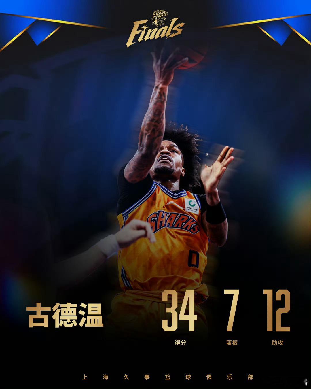 上海男篮1比0广厦男篮今年CBA总决赛感觉悬念不会很大，看完第一场就2点想说：1