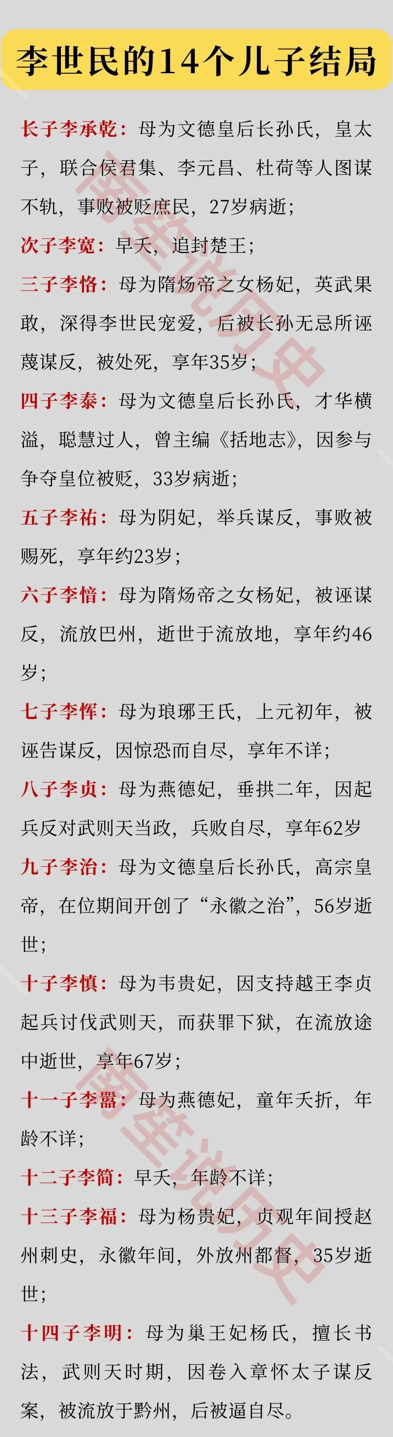 李世民的14个儿子，有几个得以善终呢？