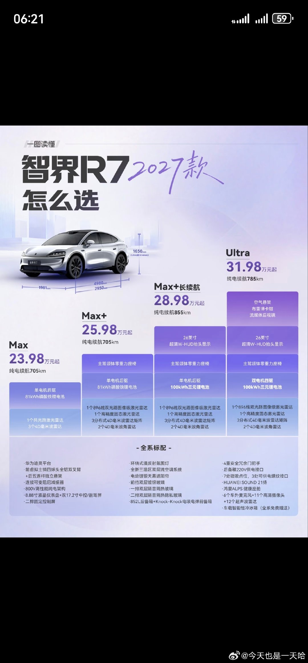 看完智界r7的2027款觉得问界m6纯电版更香了，是我忽略了什么吗？​