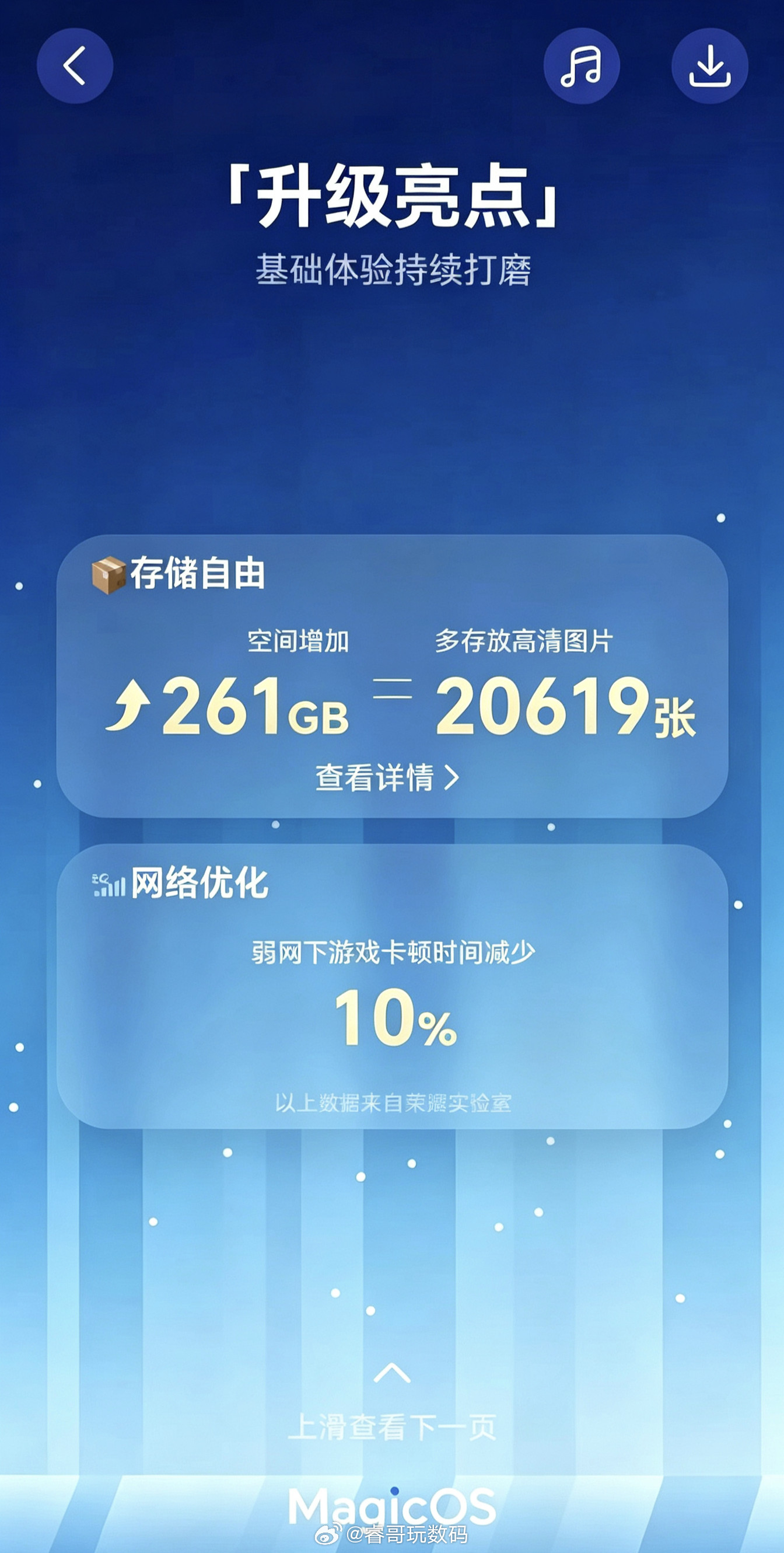 昨天给我的#荣耀MagicV6#升级了荣耀#MagicOS11#系统，没想到一下子多出来了261GB