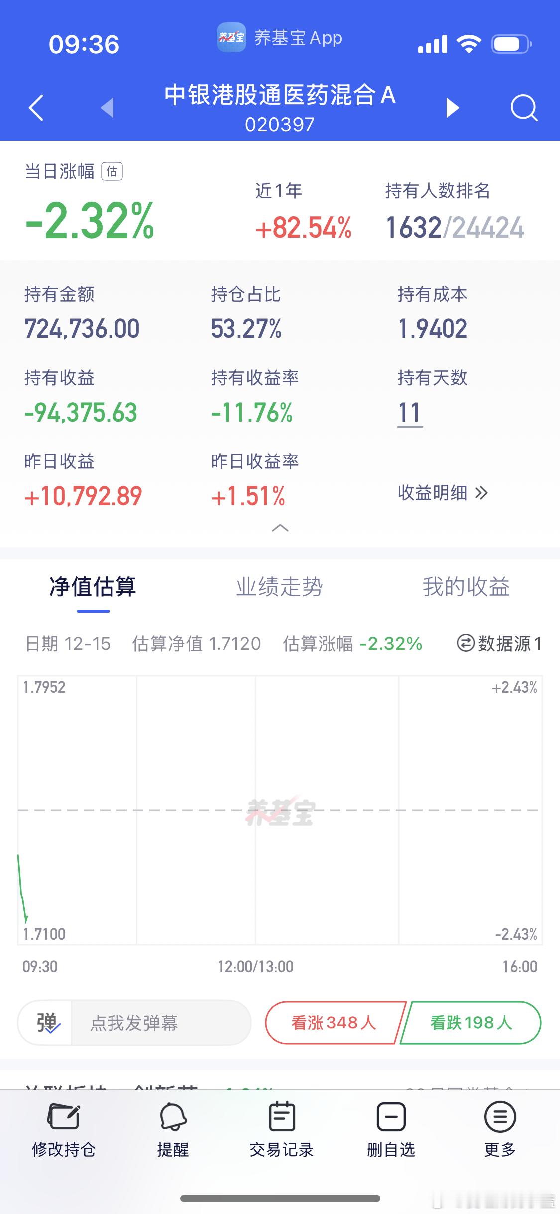 创新药是什么玩意啊？