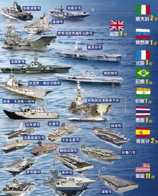 泰国这一手够狠：5000名美军憋了200多天，终于等到“放风”一艘搭载近50