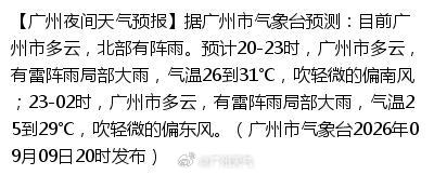 【广州夜间天气预报】据广州市气象台预测：目前广州市多云，北部有阵雨。预计20-23时，广州市多云，有