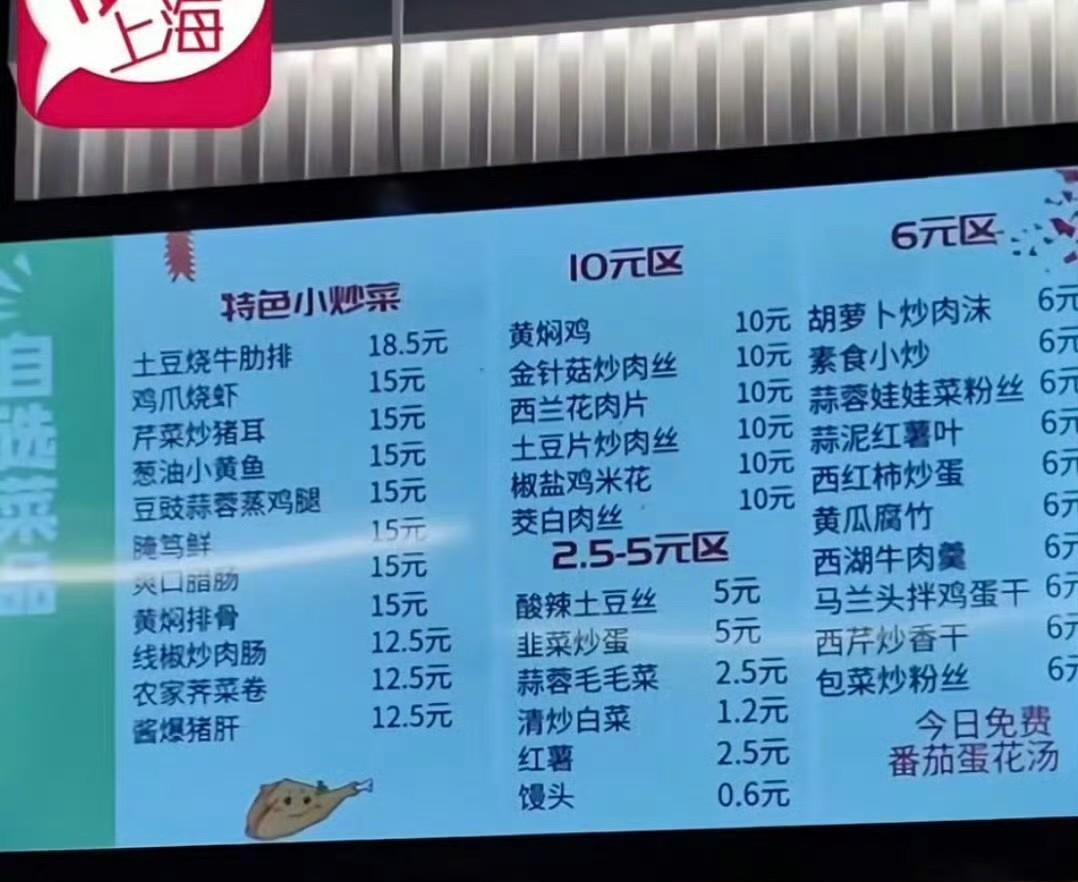 阿里上海食堂被网友挤爆后，已不对外开放，所以真的那么好吃吗[吃瓜]#晒图笔记