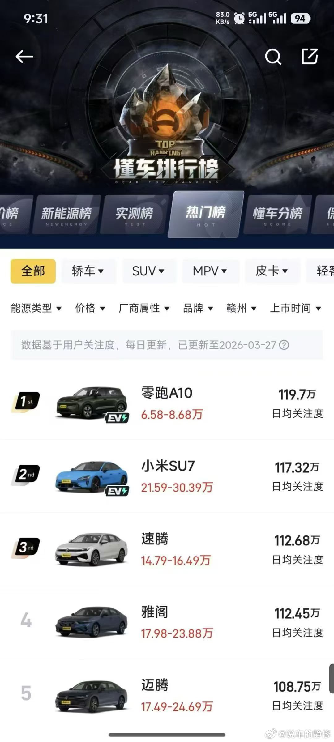 没想到会这么火零跑确实可以零跑把suv价格打下来了零跑a10一路都灵