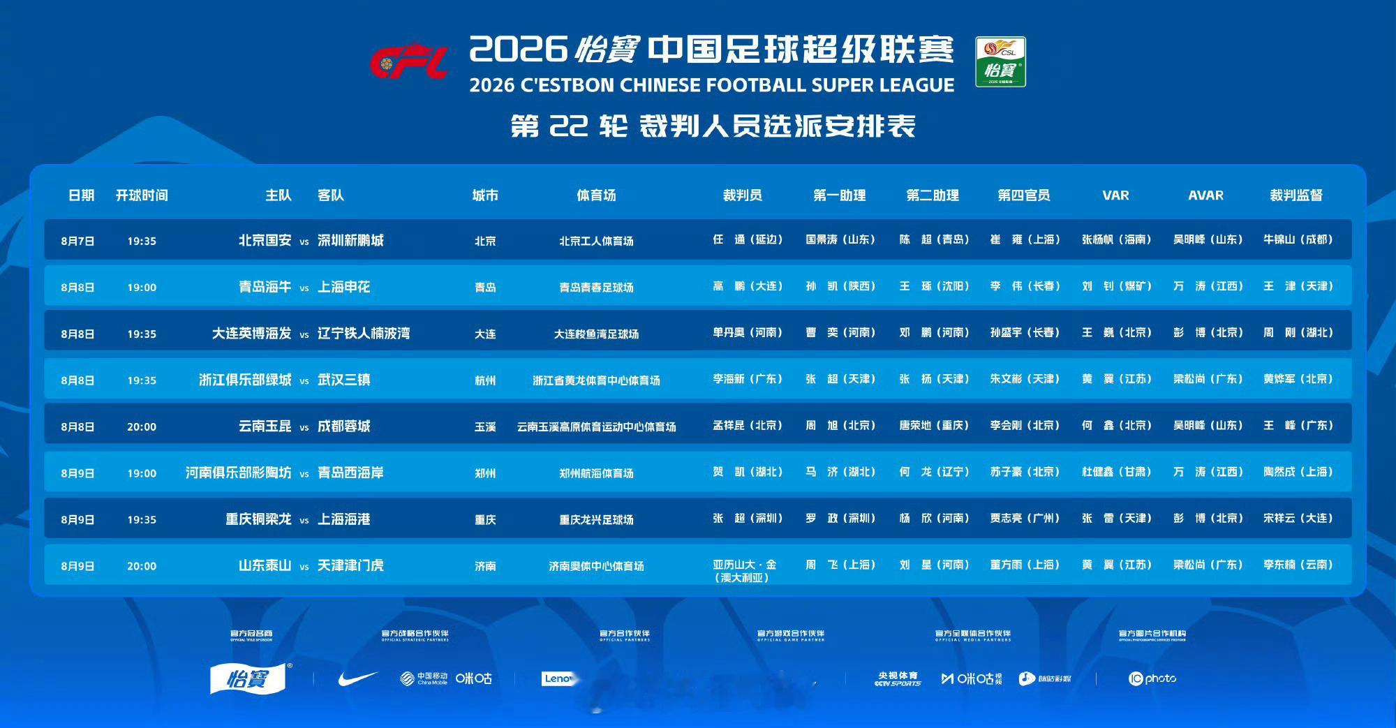山东泰山vs天津津门虎｜山东泰山比赛时间:2026年8月9日20:00比赛地点:
