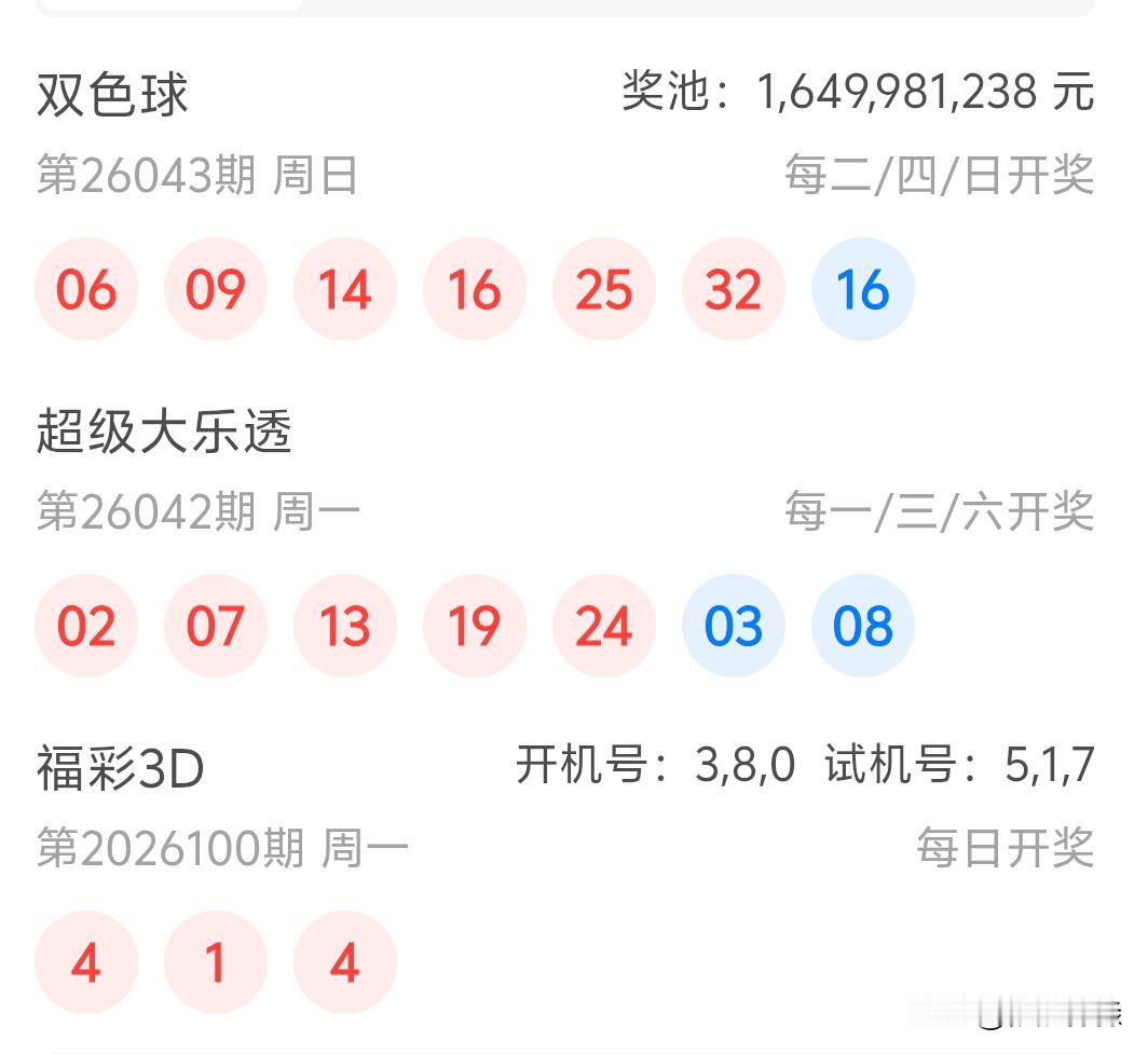 大乐透26042期开奖02、07、13、19、24十03、08开始连续断区了