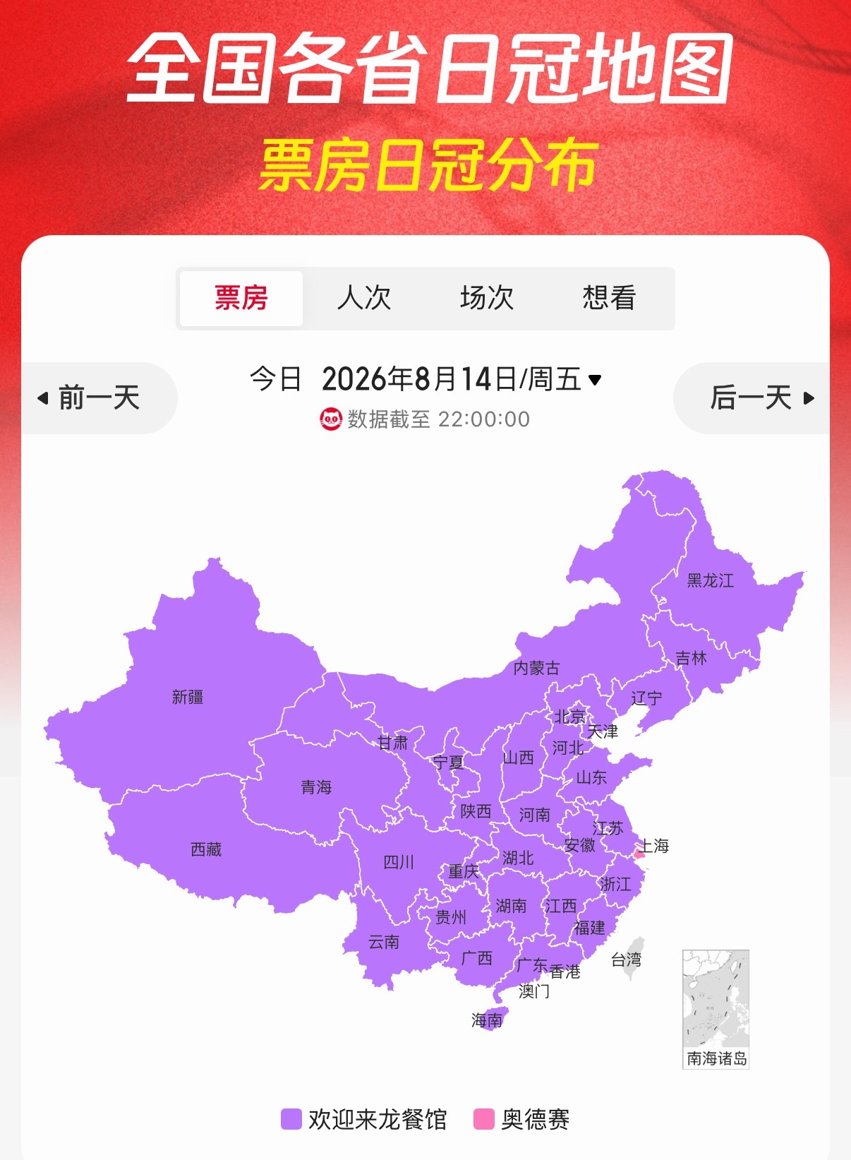 笑死，上海继续拿下《奥德赛》全国独家日冠🏆
