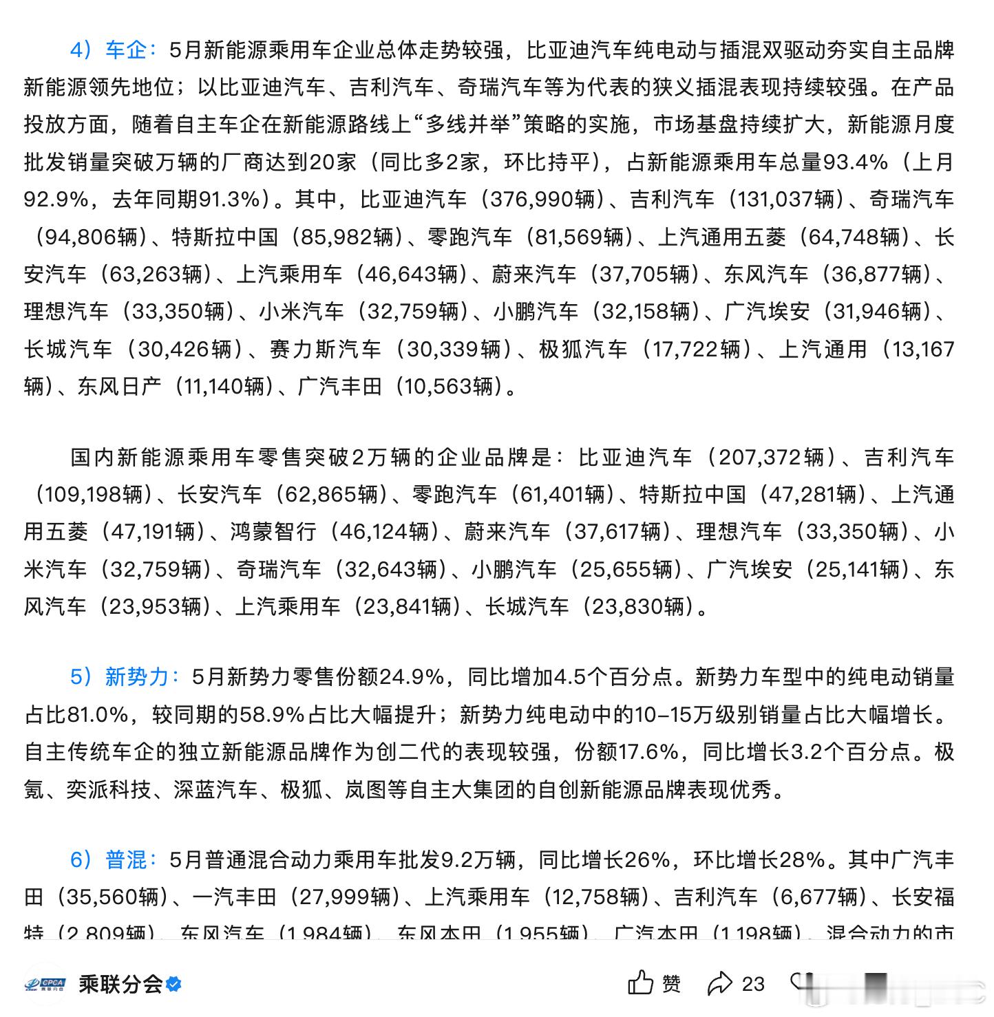 乘联会5月新能源数据——批发销量：比亚迪汽车（376,990辆）、特斯拉中国