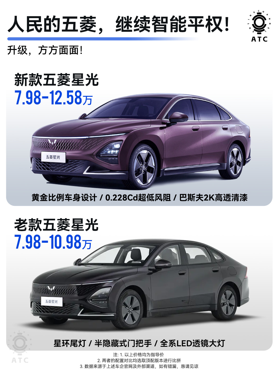 不买贵的，只买对的，五菱星光2025款上新！“人民需要什么，五菱就造什么”的那个