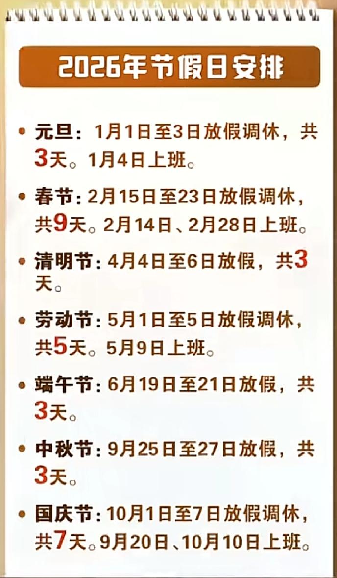 2026年放假安排来啦！全年假期总天数增加5天！明年的假期日历可以提前规划起来