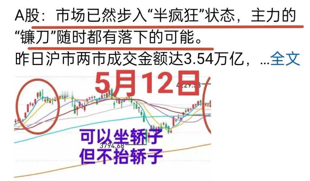 A股：大跌之后，大盘或许有两个选项。25个交易日里，两融余额增加了近3000亿。