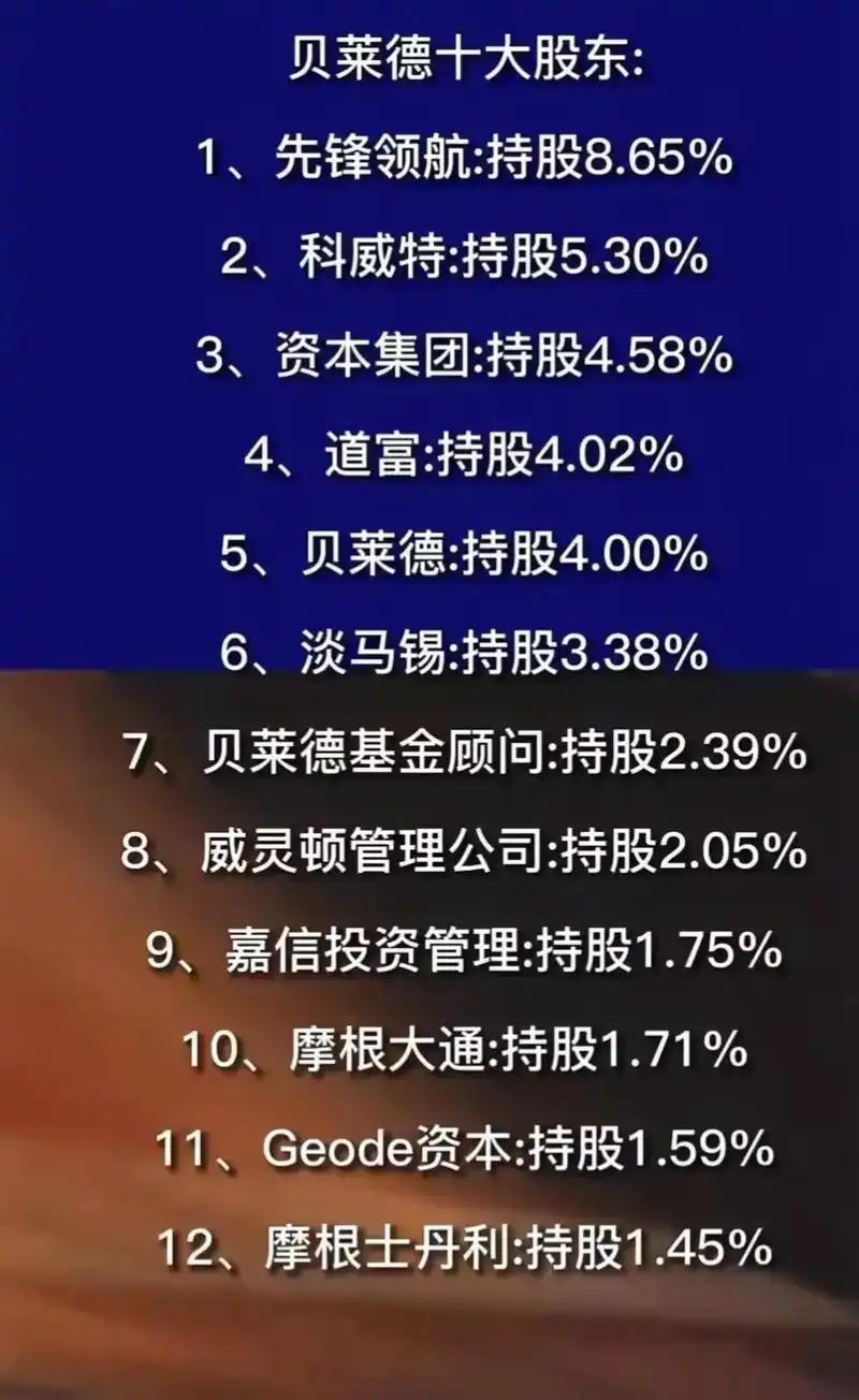 大家都能看出来，蔡正元在念“贝莱德是…的第一大股东”的神情也是比较凝重的！只是现