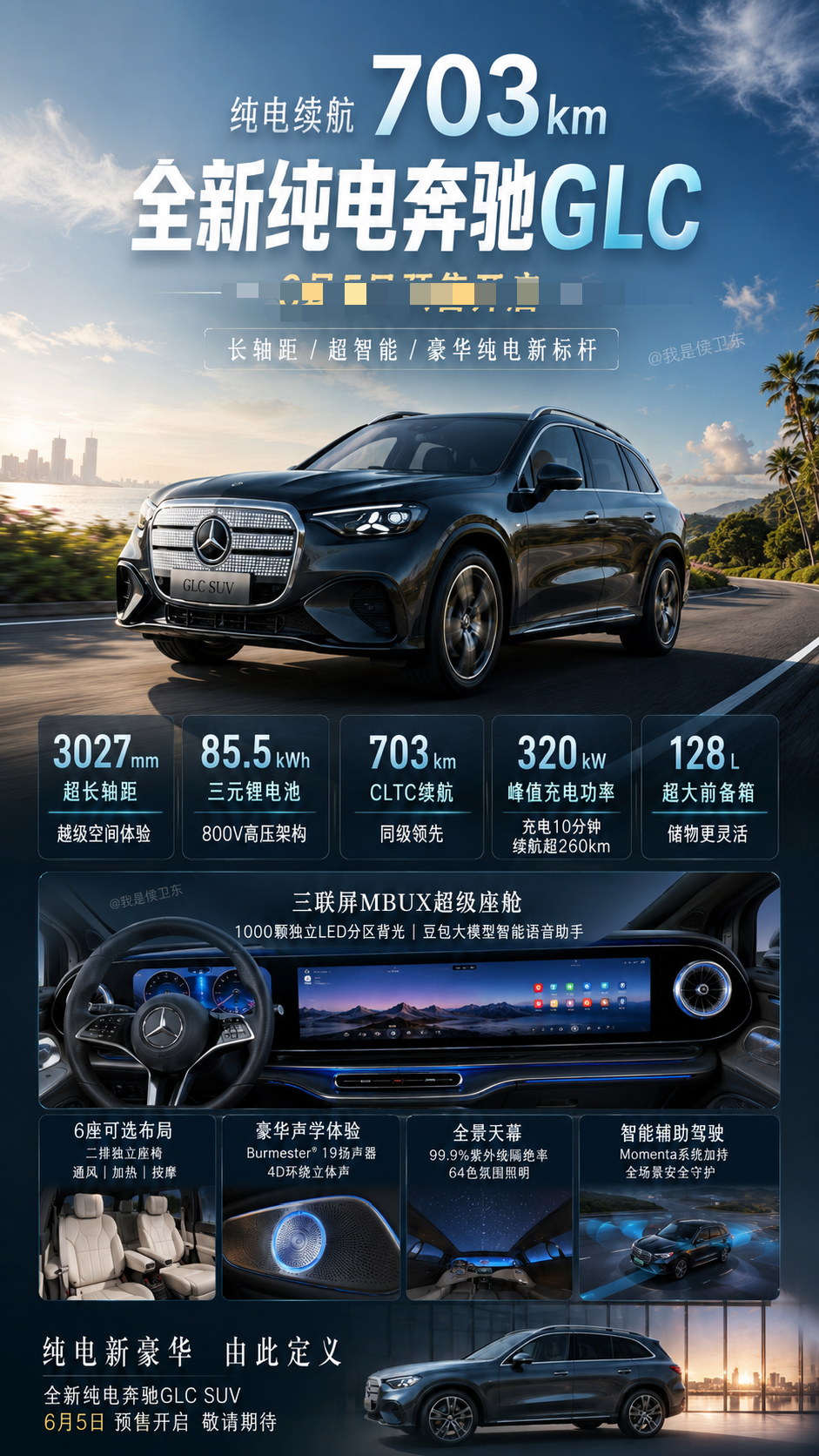 奔驰终于想明白了？纯电GLC最狠的不是703公里续航
