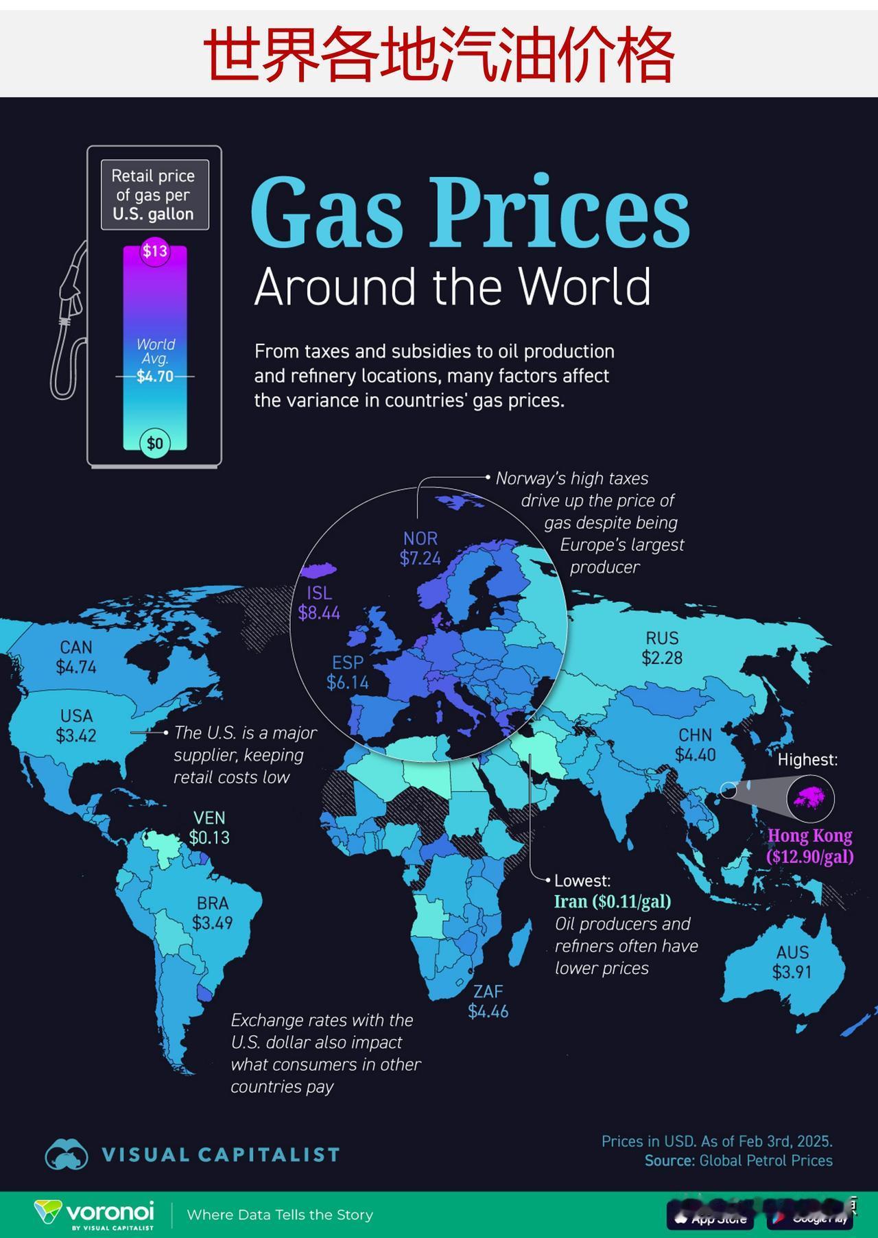 一图读懂世界各地汽油零售价格，各国/地区为汽油支付多少钱？这张地图追踪了全球