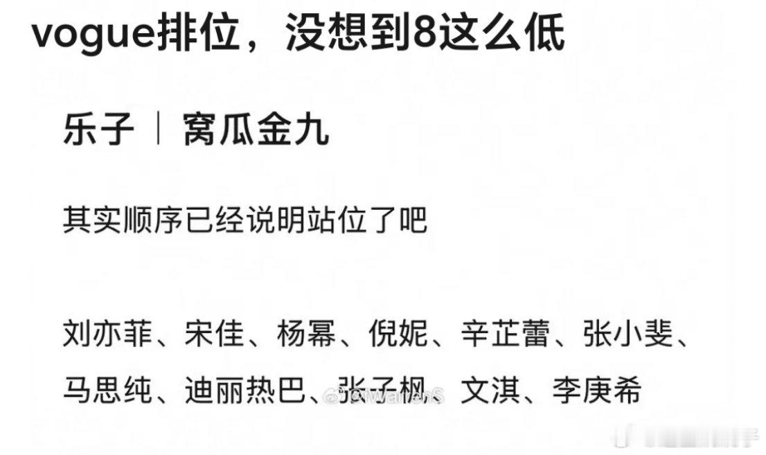 vogue排位，没想到迪丽热巴这么低[笑着哭]​​​