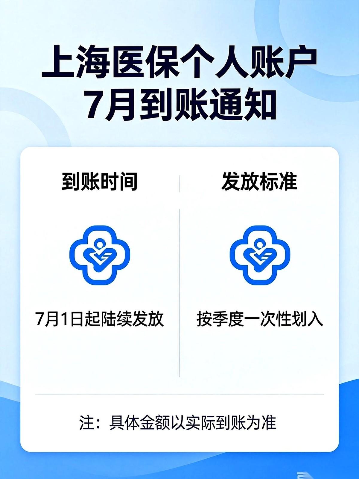 别光盯着那干瘪的工资条叹气了！就在这几天，只要你人在上海交着社保，有三笔钱马上