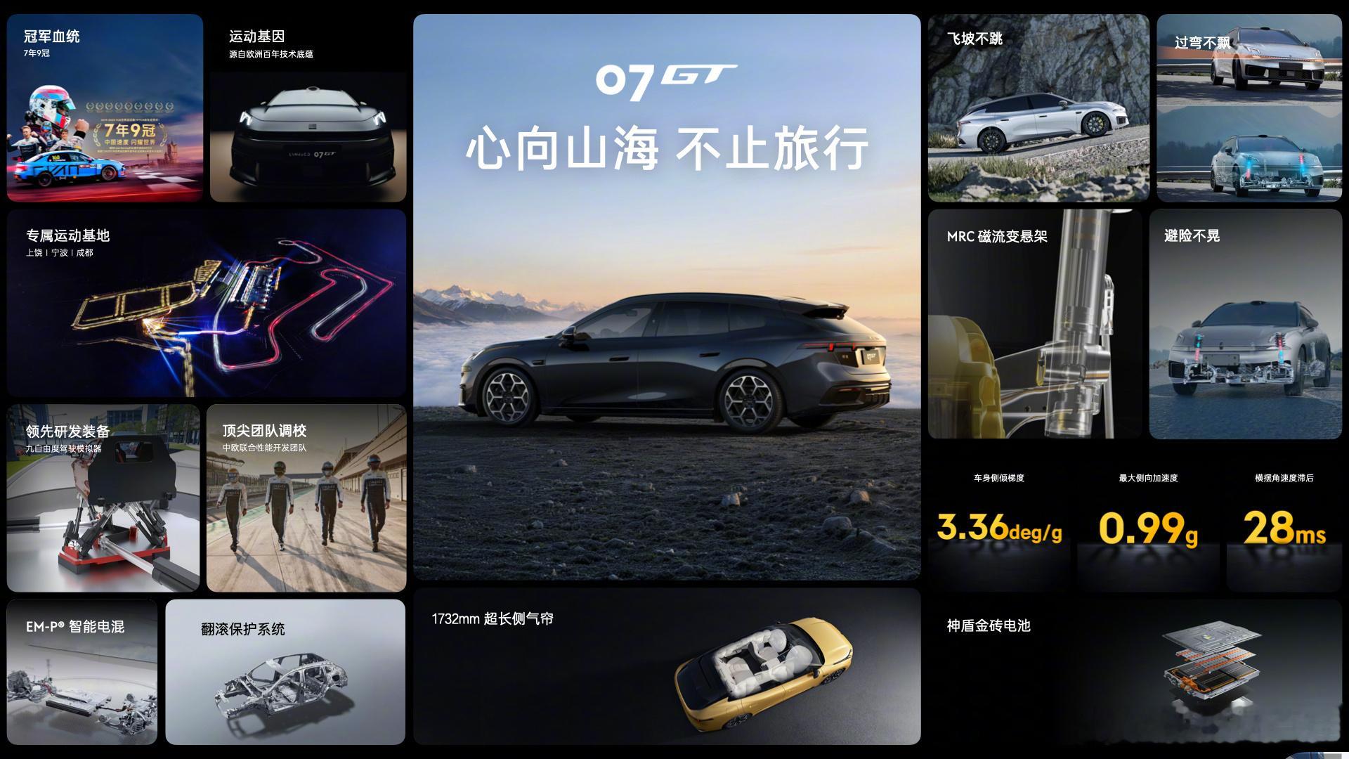 58万，买百万级悬架？领克07GT今天预售，旅行车市场变天了！ 1毫...