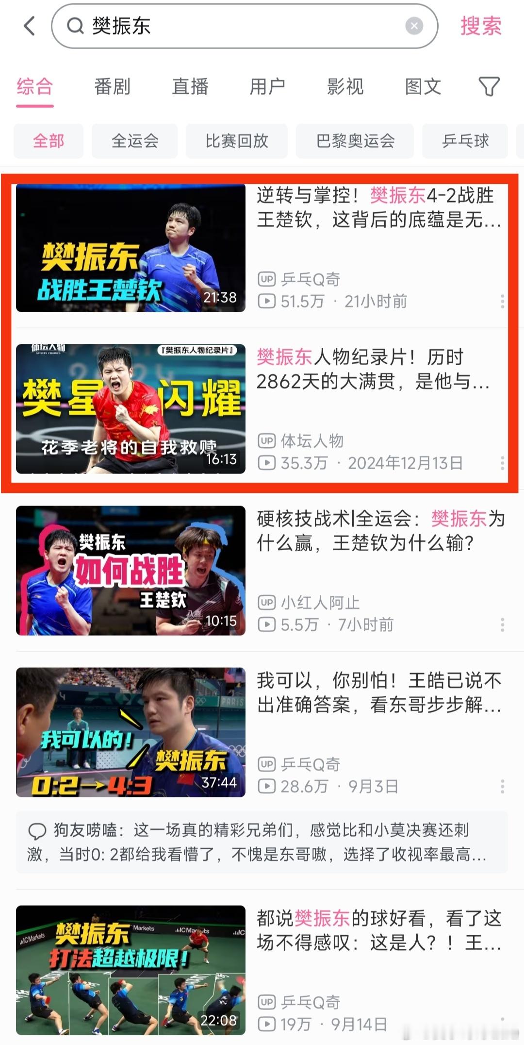 东哥牛批！樊振东的这枚逆转金牌含金量很高！小胖的实力不多说了隔壁站up体坛人物用