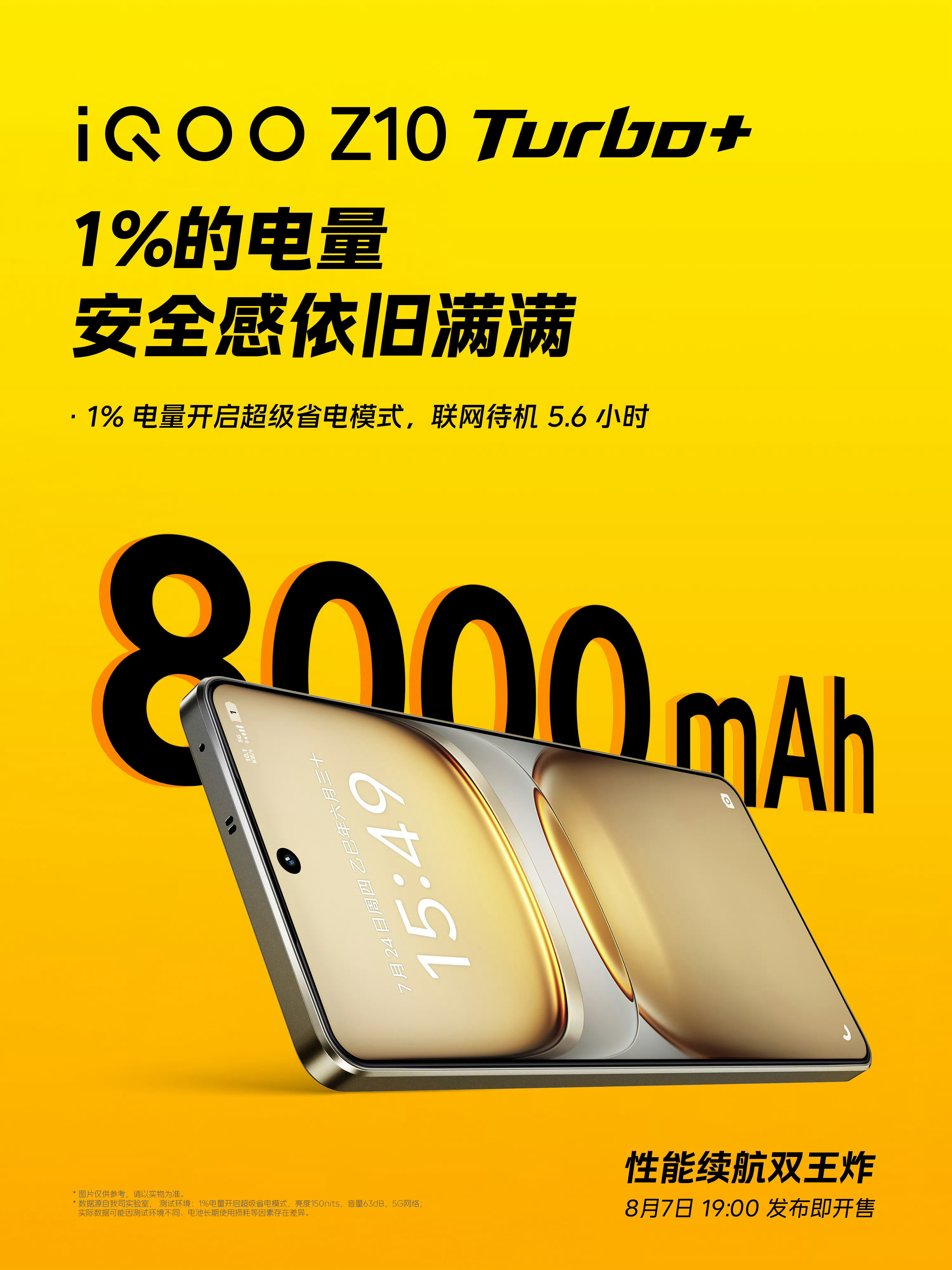 iQOOZ10Turbo+这机子测续航是件体力活！因为实在太能抗耗电了🤣