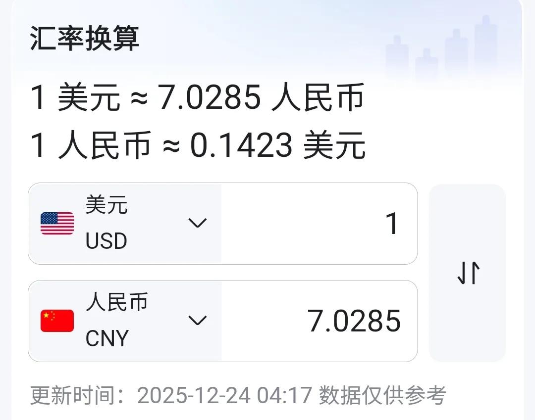 假如允许人民币自由兑换美元，那么多少元人民币可以兑换一美元？基本盘：0.9元兑