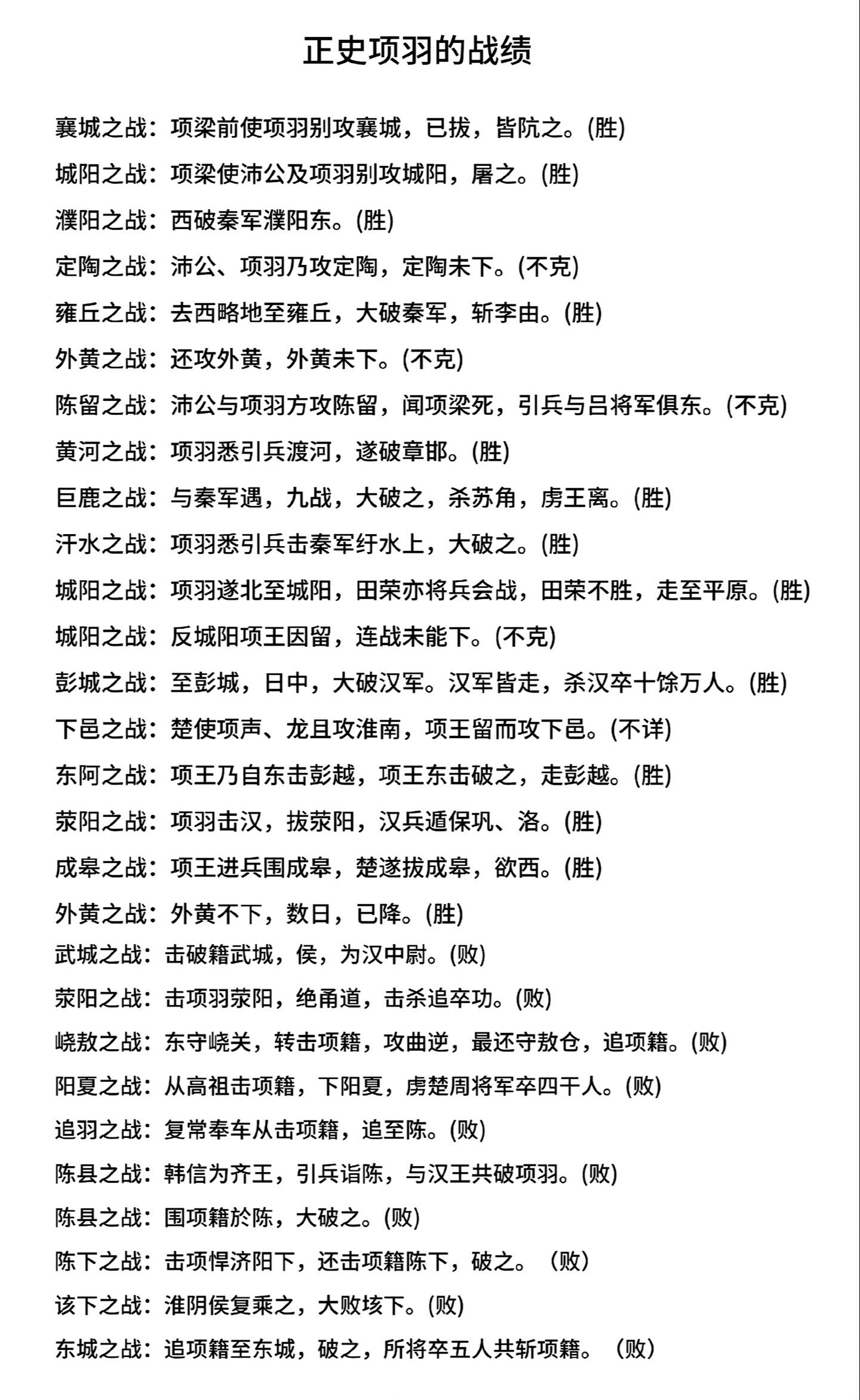 羽之神勇，千古无二时来运转天地间，运去英雄不自由
