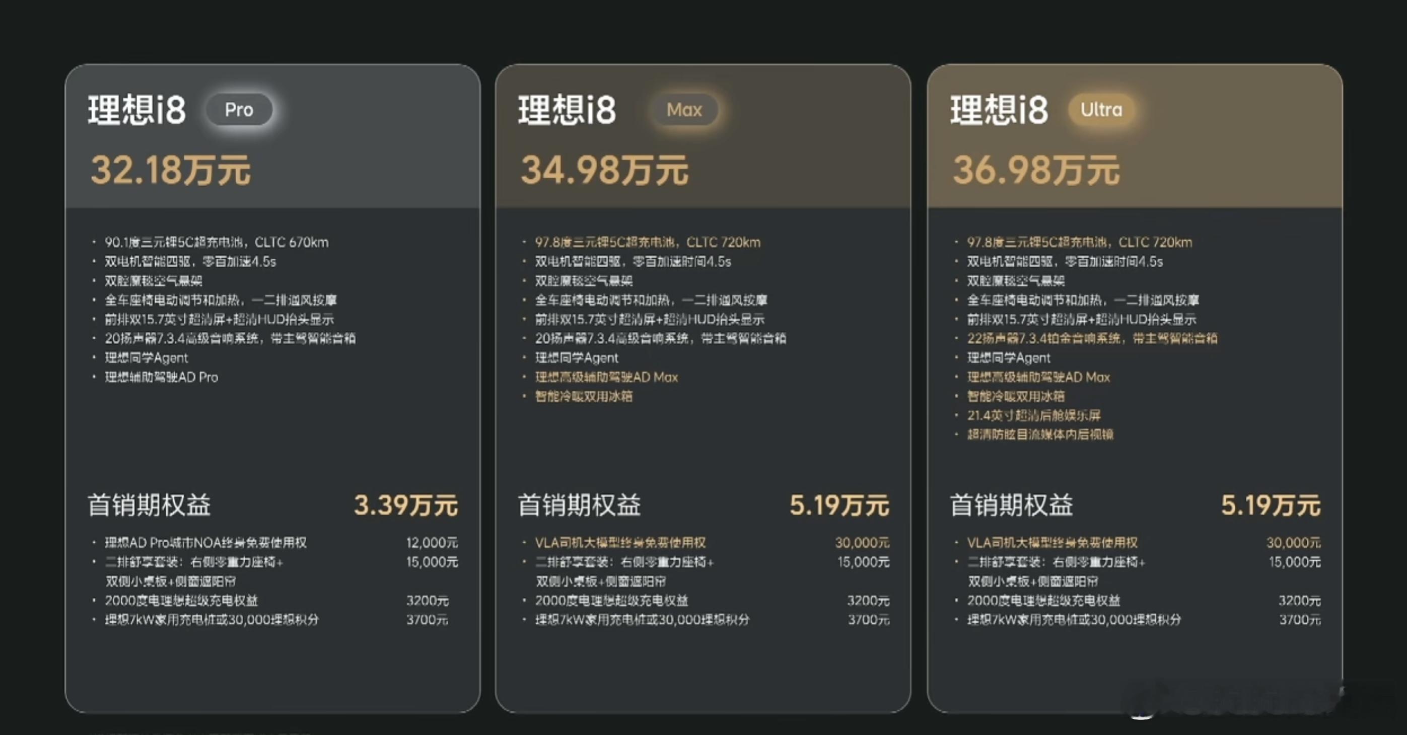 买理想送司机这个价格不算劲爆。因为理想现在是平台型的大公司，既要考虑到现在L系