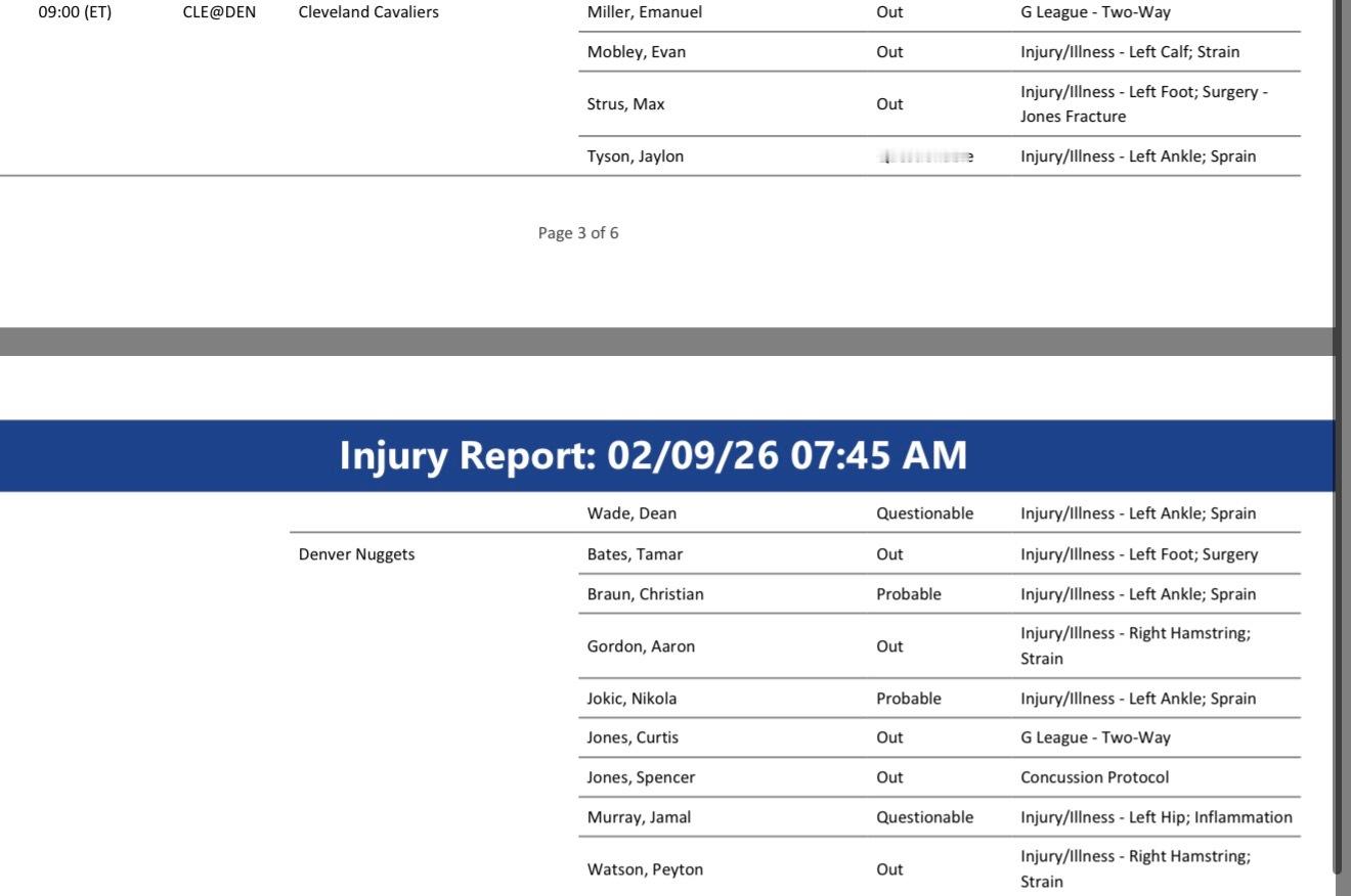 明天骑士vs掘金伤病报告克里夫兰骑士迪恩·韦德——出战成疑（左脚踝扭伤）埃文