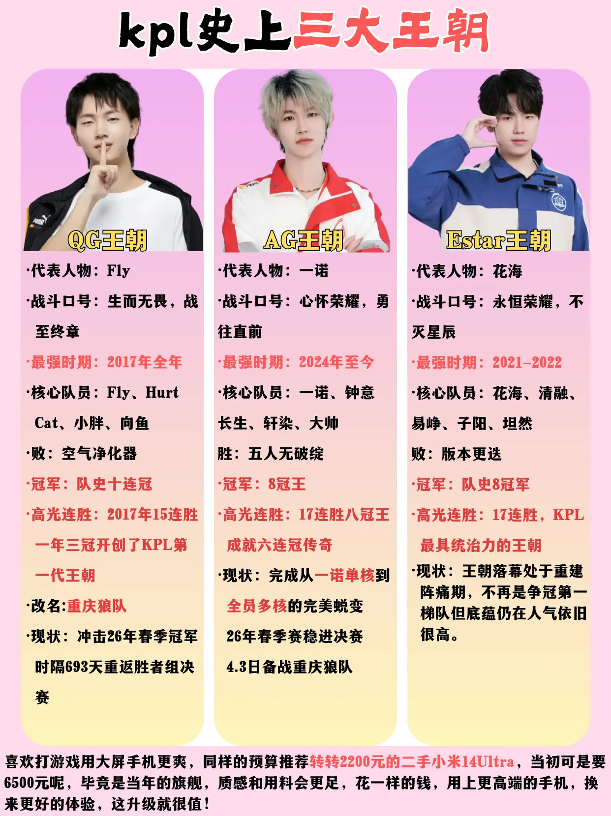 kpl史上三大王朝。