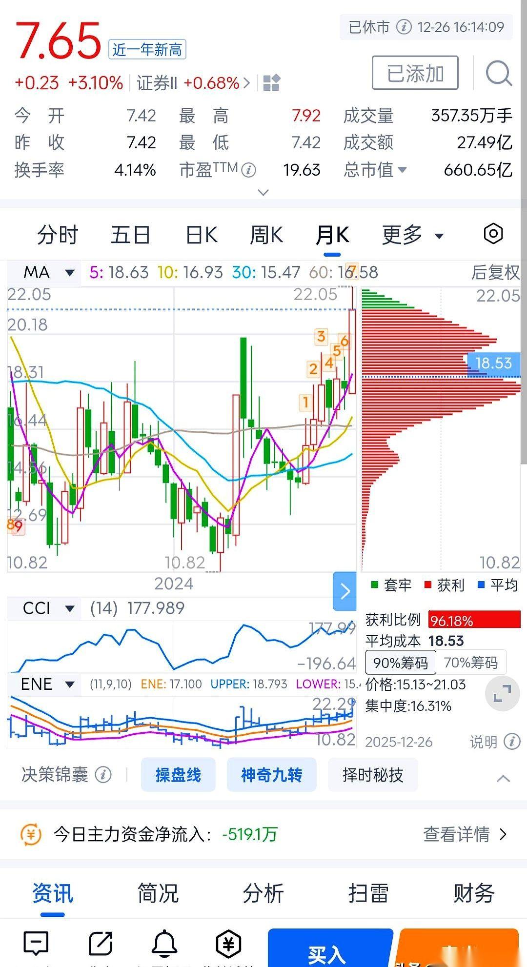 快九千人。你想想，一个公司，养着将近九千张嘴。就为了搞金融那点事儿。这哪是