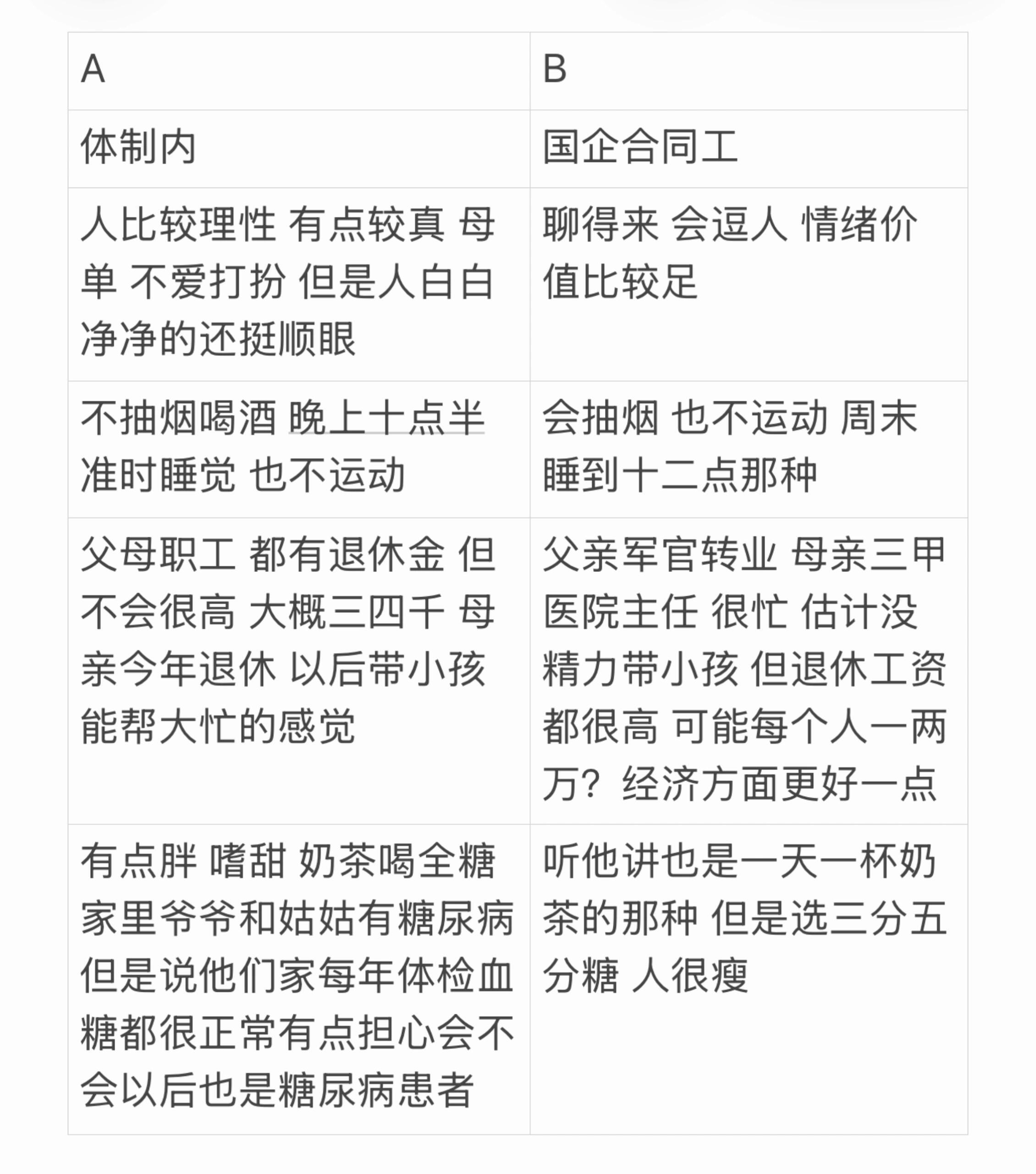 我爸妈好像更喜欢A