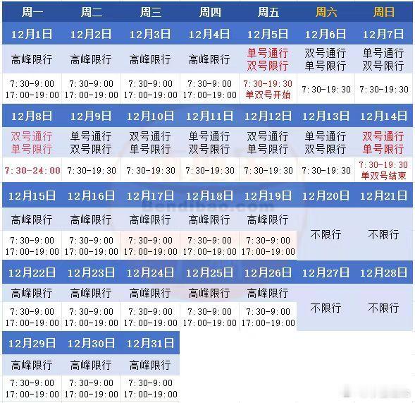 原来明天开始又单双号限行还开了双号车回家！