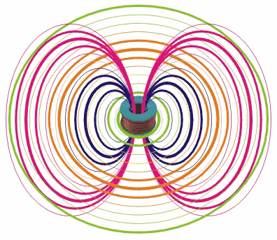 一句开悟：宇宙的本质是光，光的本质是波，波的本质是粒，粒的本质是频率。波是