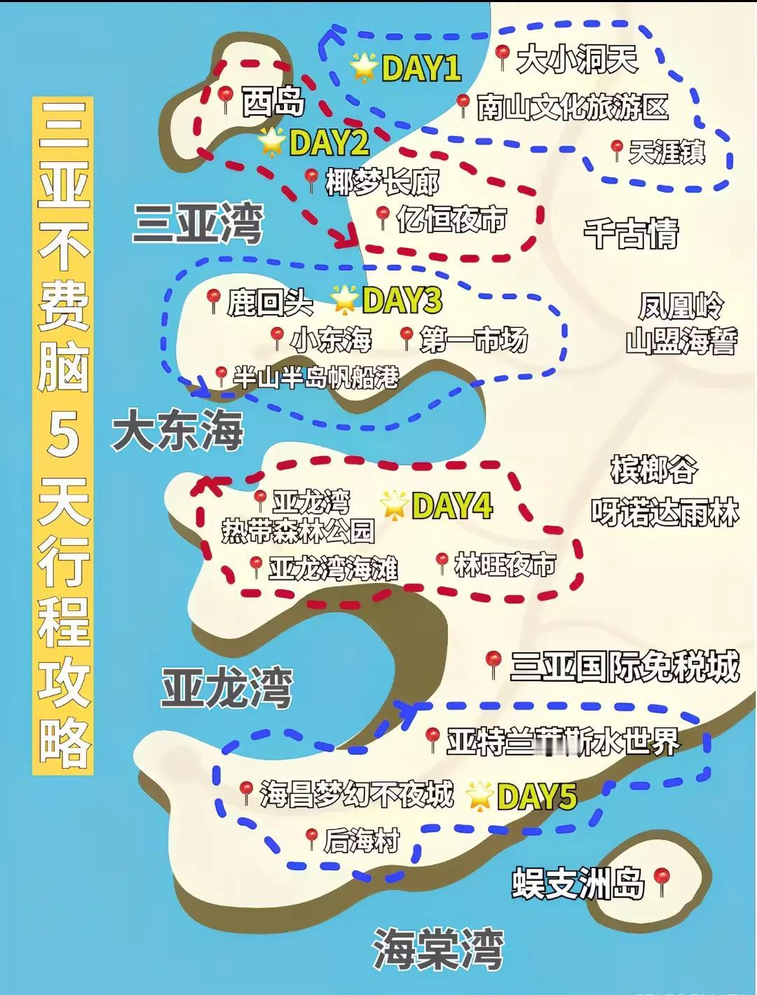 三亚旅游地图春节错峰出行三亚几天这样玩就可以了三亚免费景点真的不少第一次