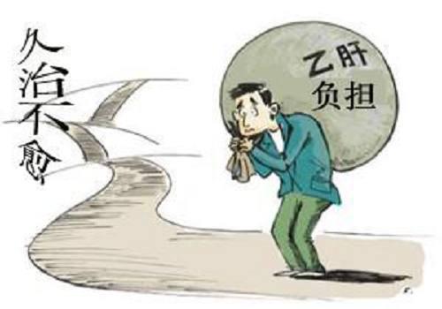 你可能不知道你有乙肝? 身体有这些症状就要警惕了