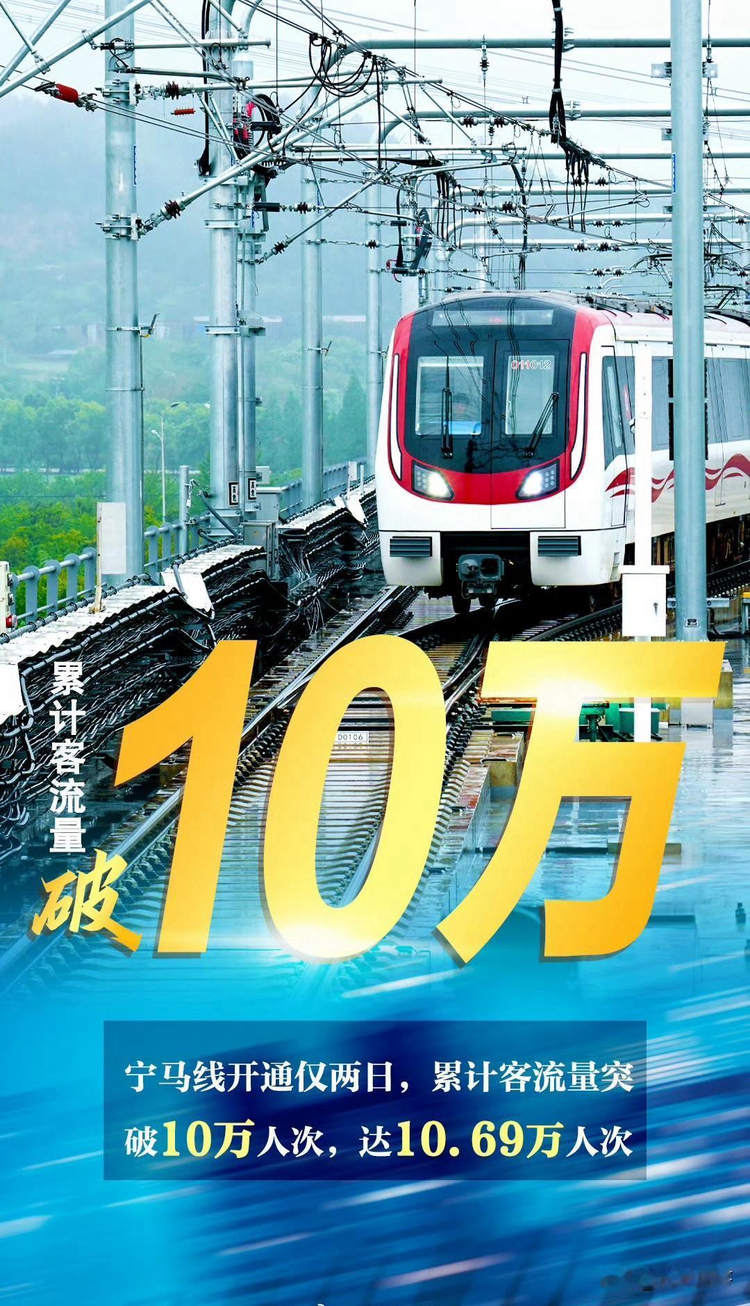 宁马城际开通两日客流突破10万人次～2026年4月22日10:00，宁马市