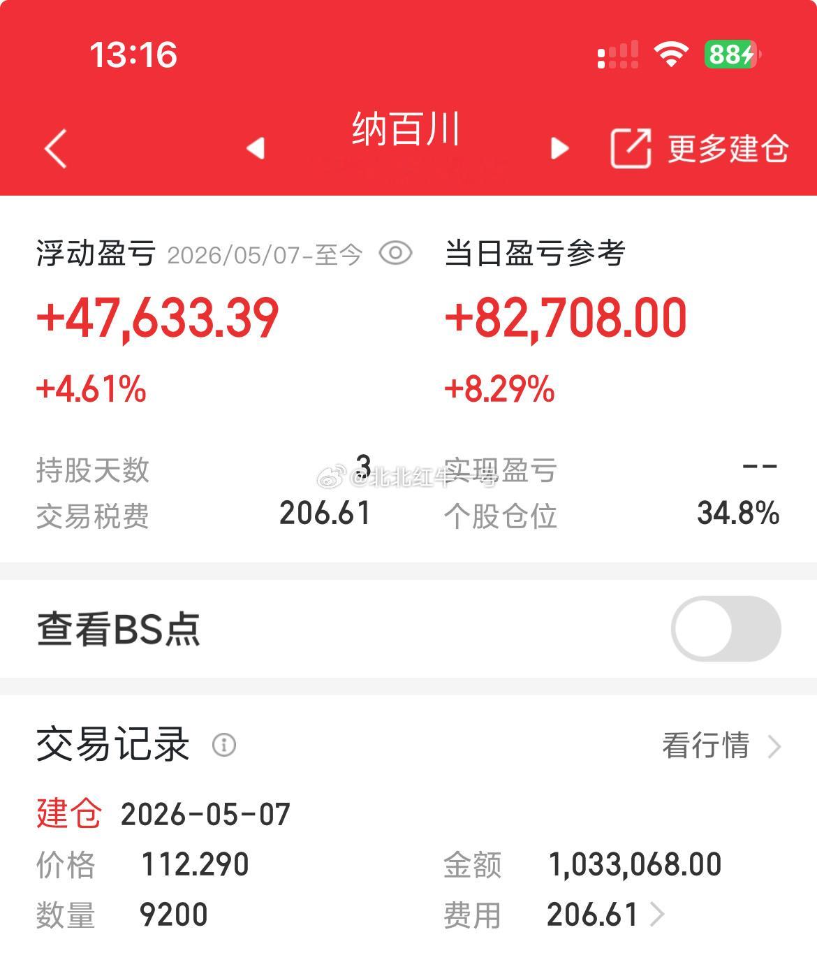 午后强势起飞，这波准备止盈出局了