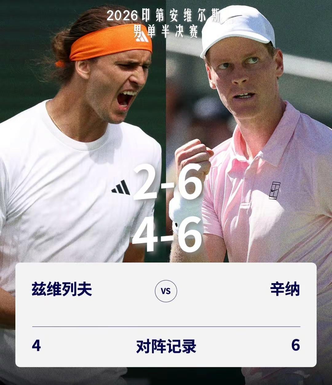 【率先晋级！辛纳两盘完胜兹维列夫，零零后占得先机！】2026ATP印第安维尔斯大