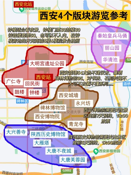 西安旅游可以分为4个版块游览，万字图解攻略