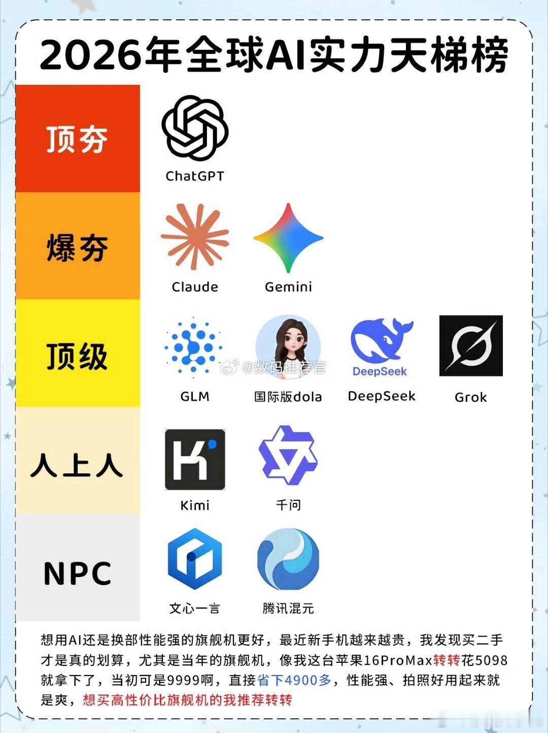 豆包和DeepSeek的博弈如果必须在国内AI中选择，我会选deep