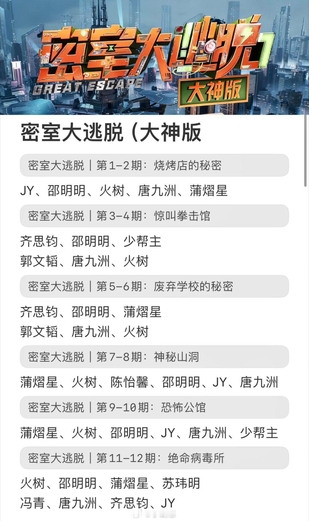 密室大逃脱大神版|1-7季整理汇总密室大逃脱大神版‖​​​