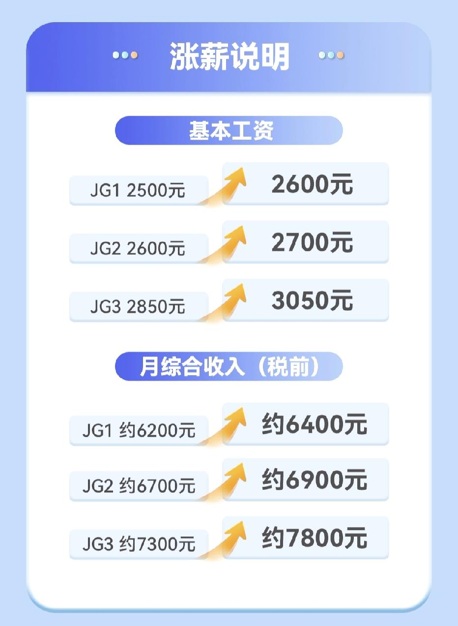 不得不说宁王是真的有实力啊，说起宁王好多人可能不知道，但是说起宁德时代相信很多人