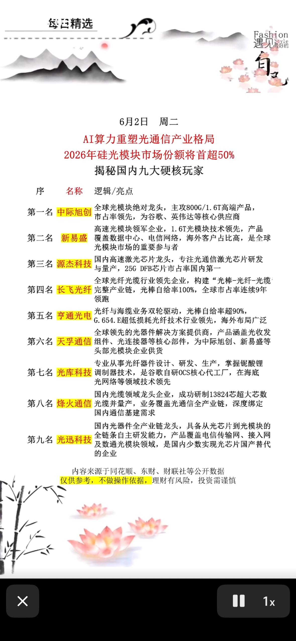 2026年硅光模块市场格局揭秘，五大玩家谁将领先？2026年硅光模块市场竞争