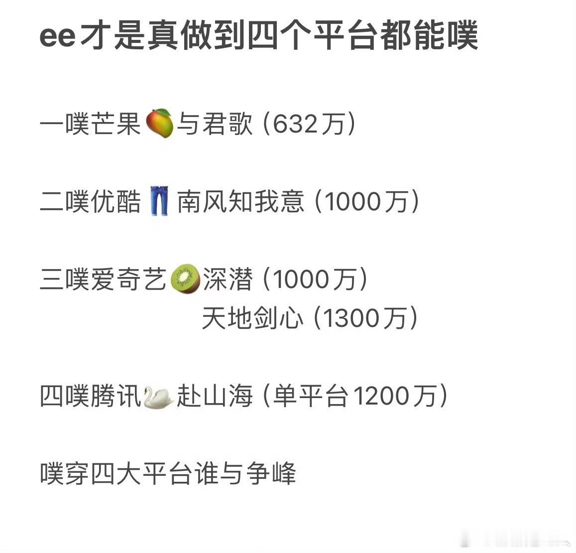 哈哈哈哈哈哈​​​