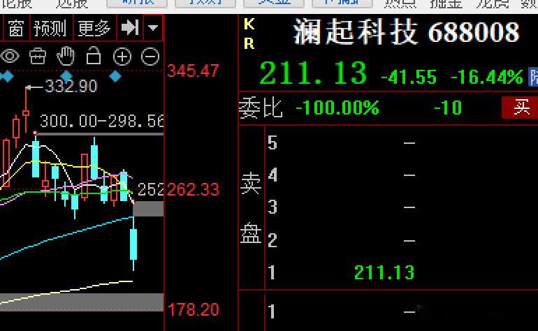 首尔传来的司法消息，直接把今天韩国加息+芯片股集体崩盘的底给戳穿了！不是财报暴雷
