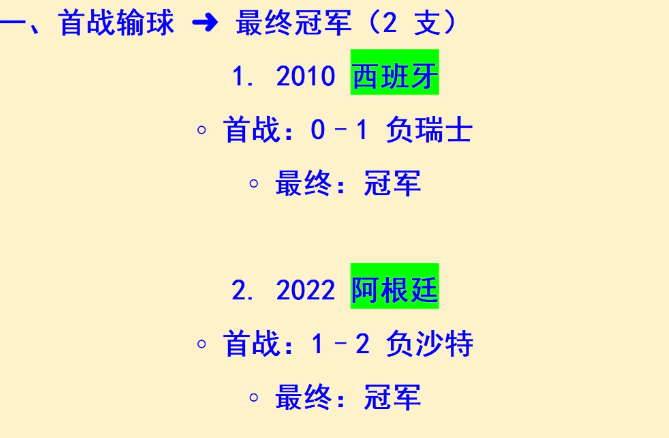 世界杯首战失利，之后夺冠的球队。2010年，西班牙第一场输了，后来夺冠了。2