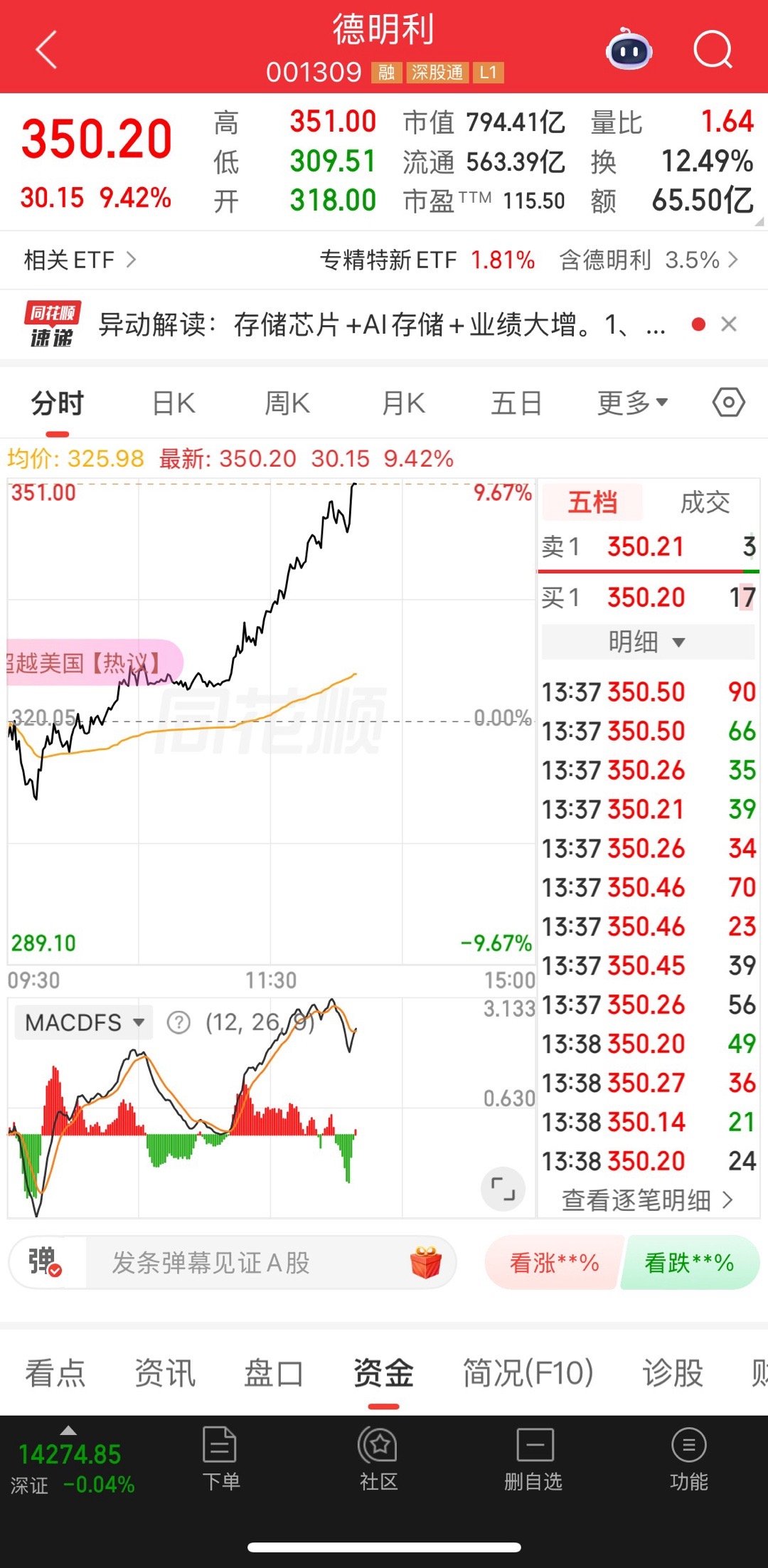 觉得能涨停的评论168我看看有多少人